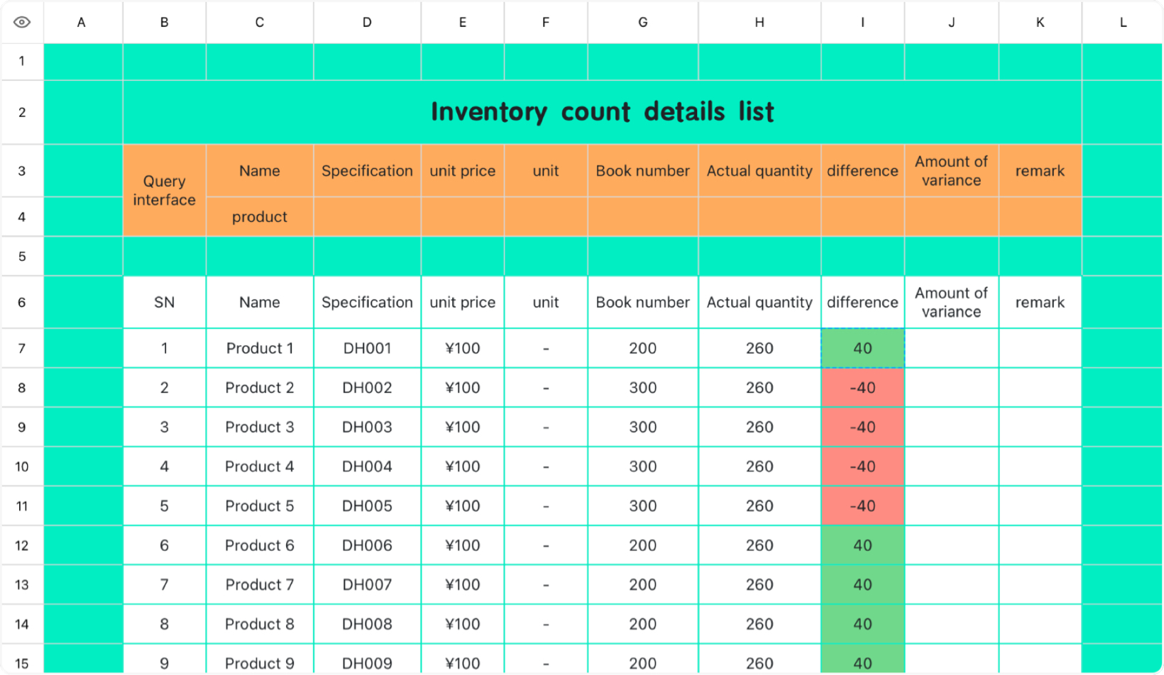 Inventory inventory statement